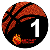 1 point shot